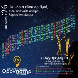 Φροντιστήρι Επιστημών